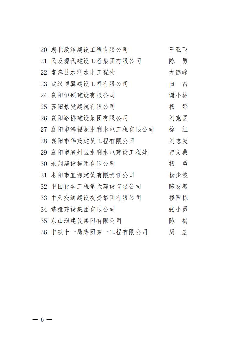襄建協〔2022〕16號關于表彰2021年度襄陽市突出貢獻建筑業企業、突出貢獻建筑業企業經理、建筑業企業突出貢獻項目經理的通報_05.jpg