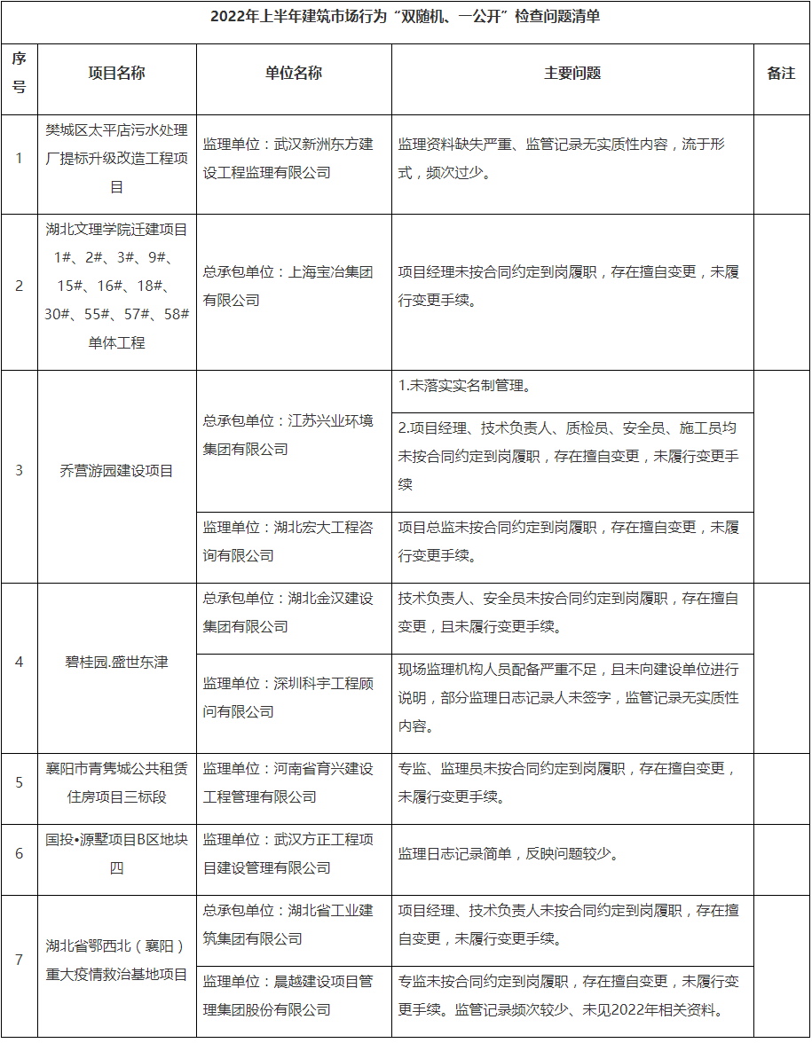 1659086800109998.png QQ圖片20220729165625.png