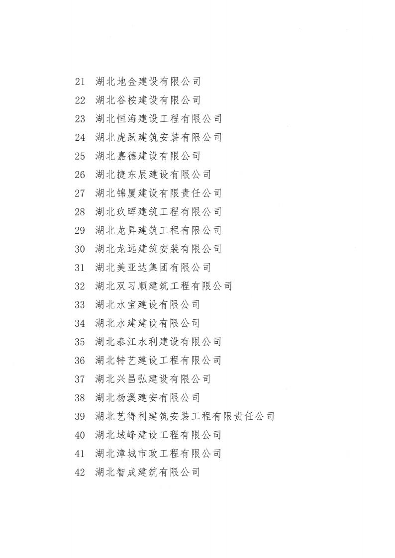 1680058424528288.jpg 關于2022年度襄陽市突出貢獻建筑業企業、突出貢獻建筑業企業經理、突出貢獻項目經理評審結果的公示_02.jpg