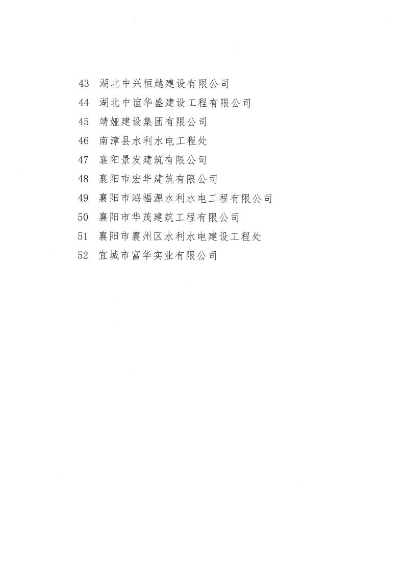 1680058431174956.jpg 關于2022年度襄陽市突出貢獻建筑業企業、突出貢獻建筑業企業經理、突出貢獻項目經理評審結果的公示_03.jpg