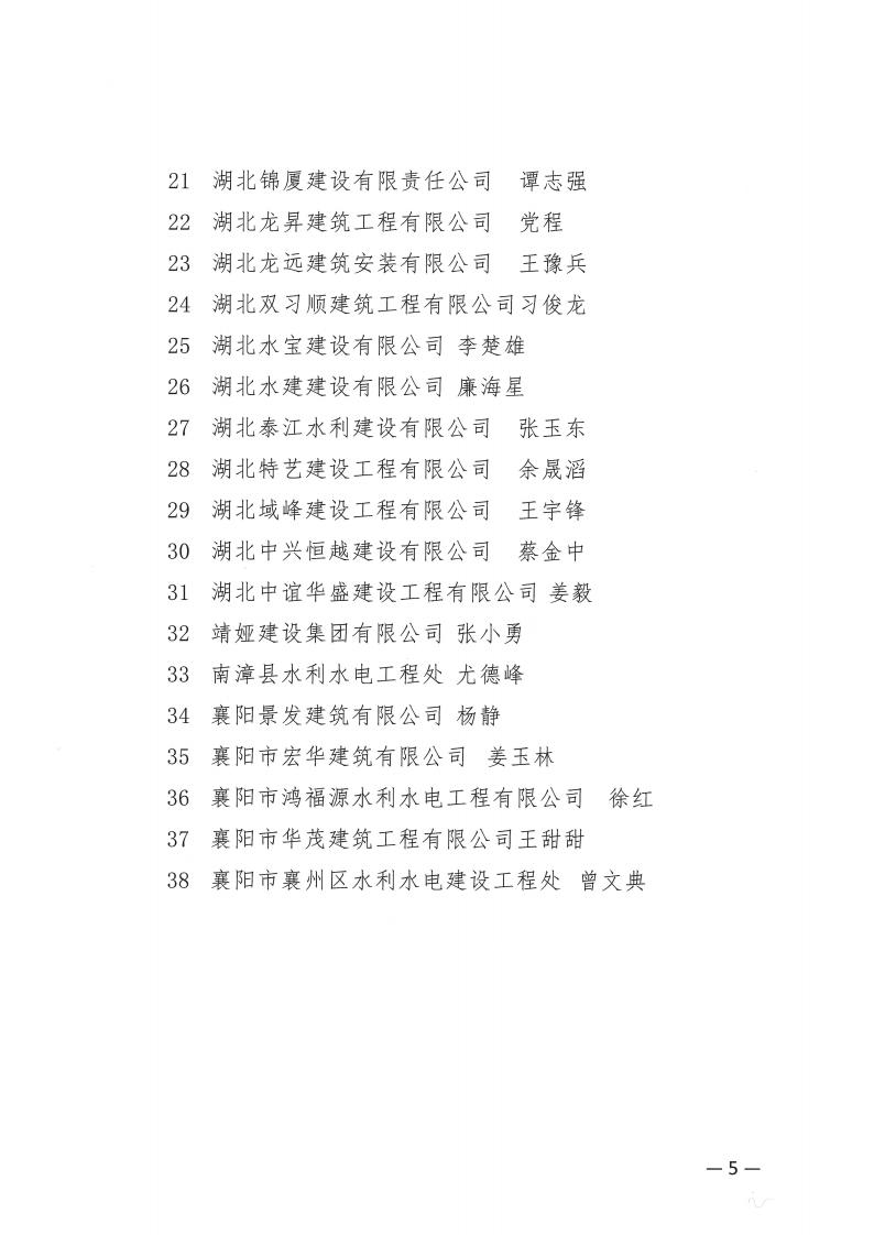 1680058461781408.jpg 關于2022年度襄陽市突出貢獻建筑業企業、突出貢獻建筑業企業經理、突出貢獻項目經理評審結果的公示_05.jpg