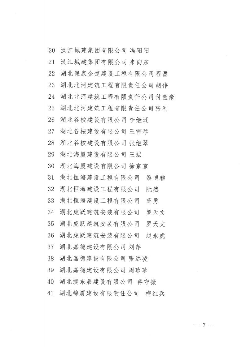 1680058508155446.jpg 關于2022年度襄陽市突出貢獻建筑業企業、突出貢獻建筑業企業經理、突出貢獻項目經理評審結果的公示_07.jpg