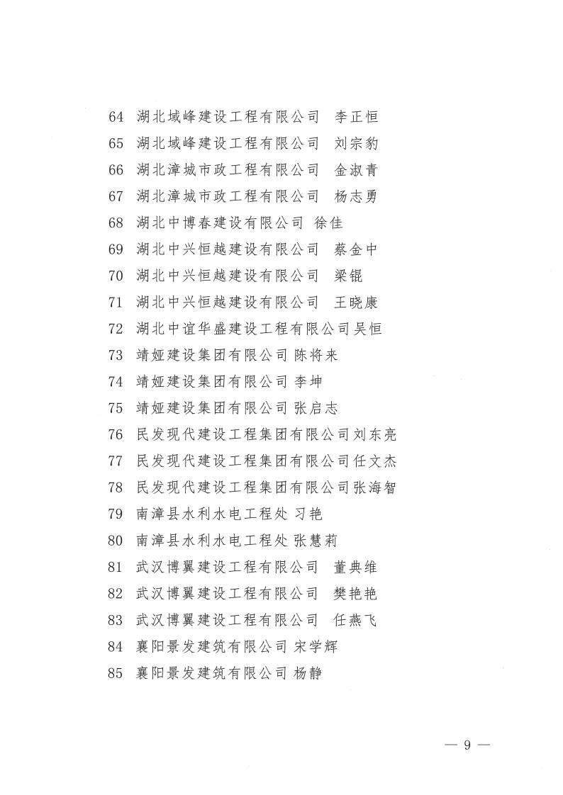 1680058521110373.jpg 關于2022年度襄陽市突出貢獻建筑業企業、突出貢獻建筑業企業經理、突出貢獻項目經理評審結果的公示_09.jpg