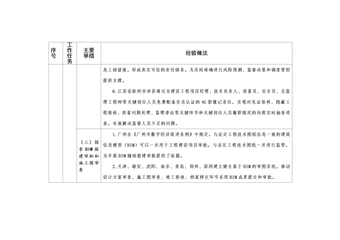 1700726154211710.png 新建 DOC 文檔_11.png